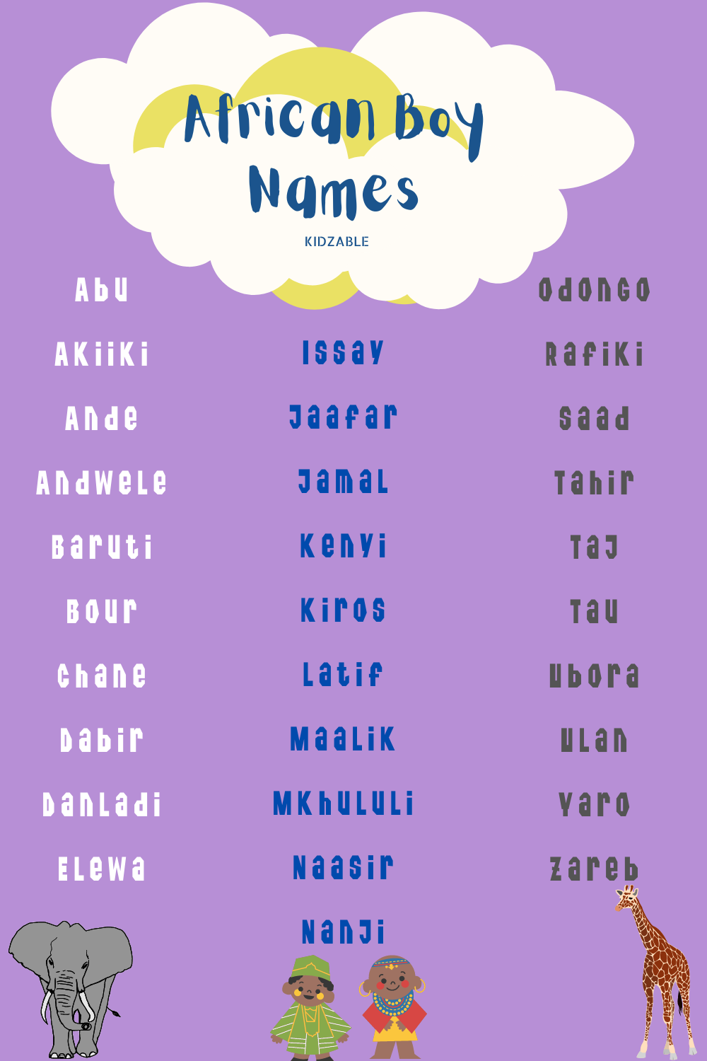 201 African Boy Names With Meanings Kidzable